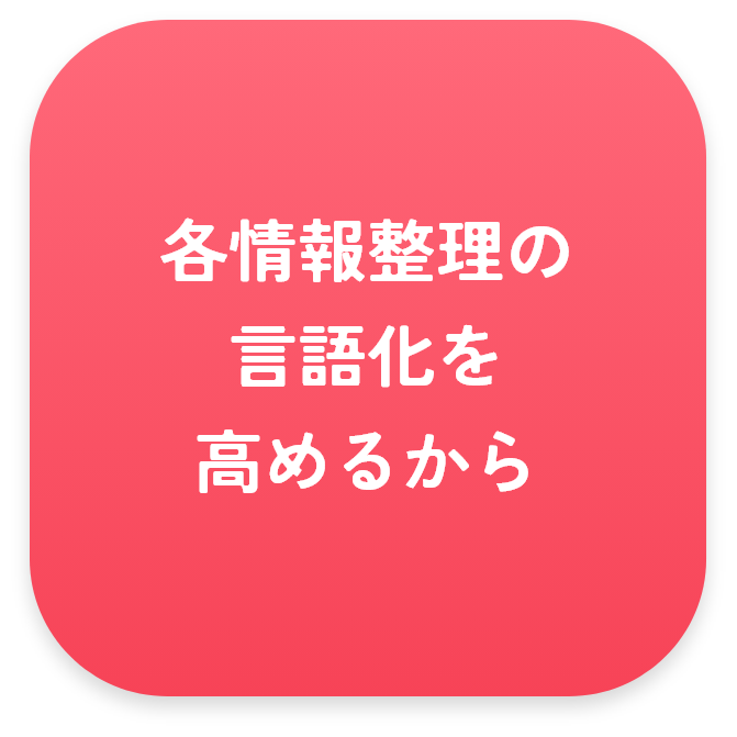 各情報整理の言語化を高めるから